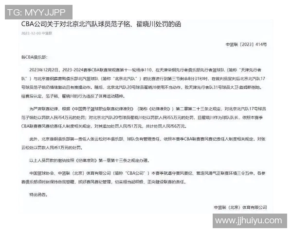 CBA重磅处罚决定曝光 某队核心遭停赛罚款引发广泛热议