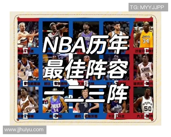 NBA常规赛最佳阵容预测与数据支持