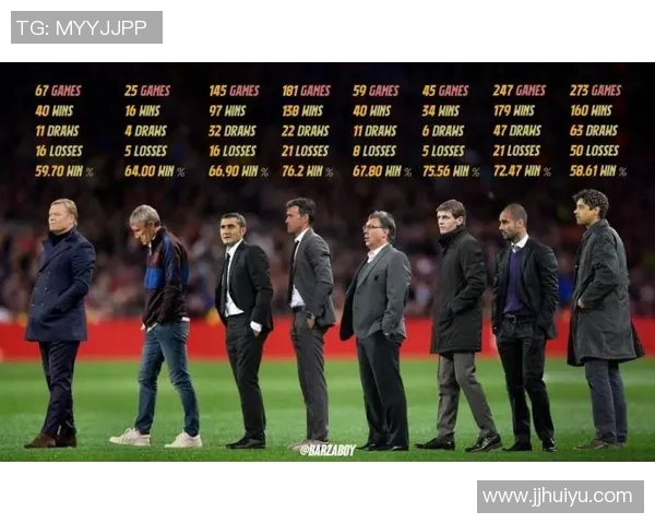 技术统计：巴萨近5场表现一览