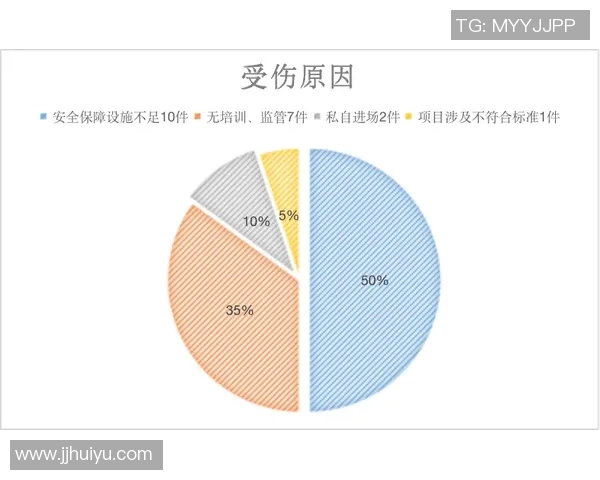 季后赛表现能否助力金球奖归属全面数据对比深度解析